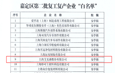 22/05/06 艾克森上海工廠有序復(fù)工復(fù)產(chǎn)，落實(shí)防疫和產(chǎn)能恢復(fù)